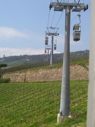 Ausblick